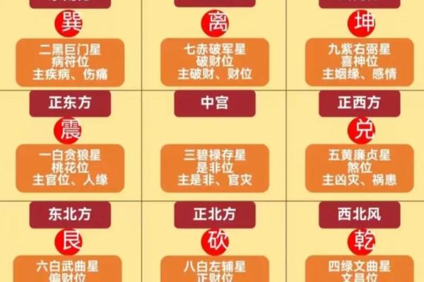 命犯桃花的含义与影响解析