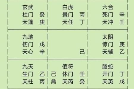 过房之命的特点与命运走向分析