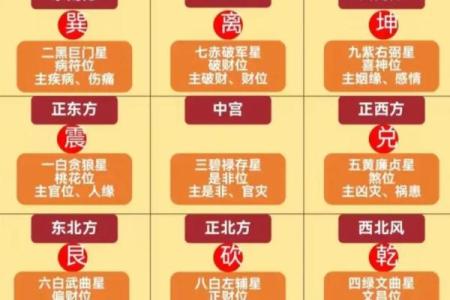 命犯桃花的含义与影响解析