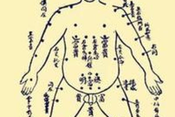 揭秘男人富贵面相中的痣的位置与意义