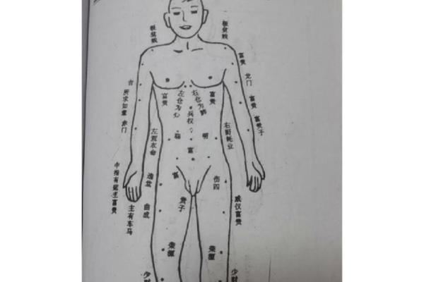孩子身上的痣能告诉你什么？从痣相看性格与运势