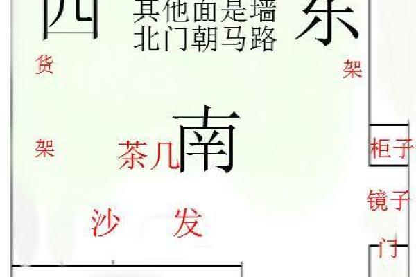 如何通过风水调整门店财位，增加盈利
