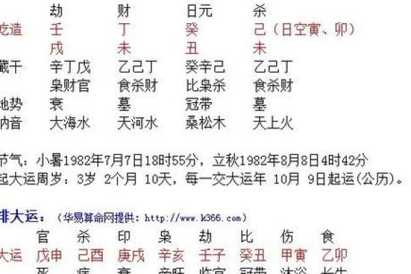 阴命人一生的命运走向与转折