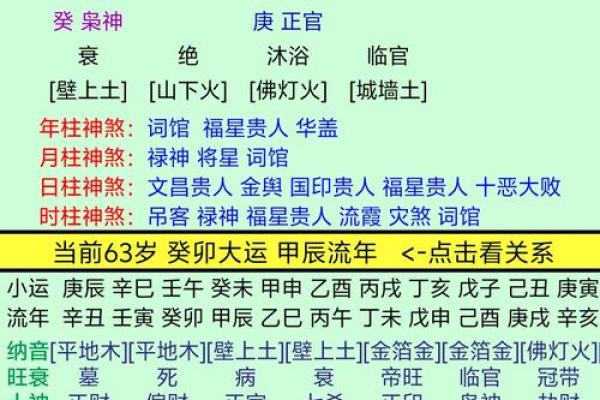 阴命人一生的命运走向与转折