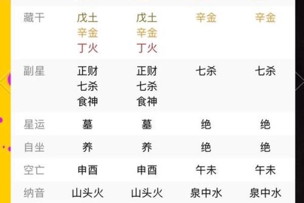 天干命理分析：揭示你命运中的关键因素