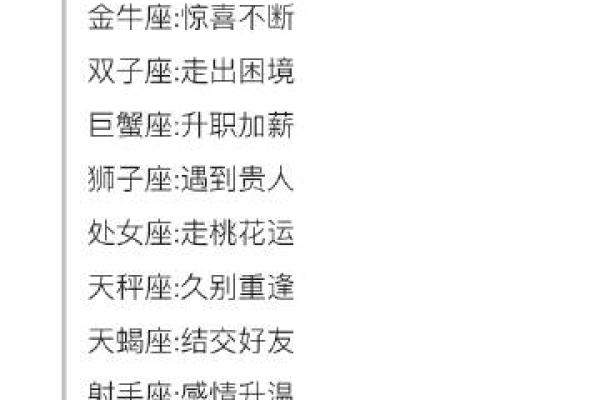 从命理角度看车：你的星座决定了适合的车型吗