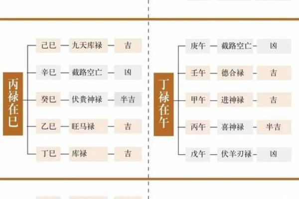 天干中的“印”如何影响八字命理解析
