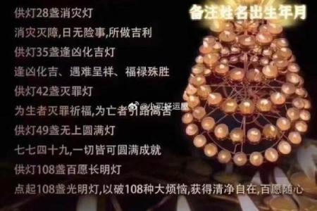 如何理解佛灯火命在命运中的作用