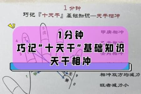 天干相冲对命运的深远影响与危害分析