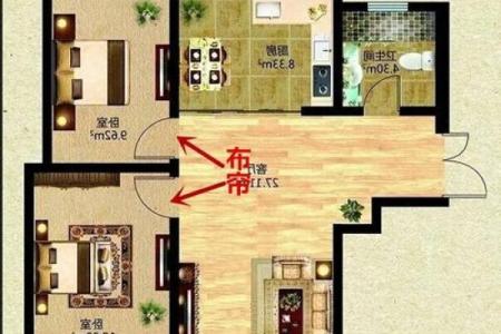 如何通过风水调整门店财位，增加盈利