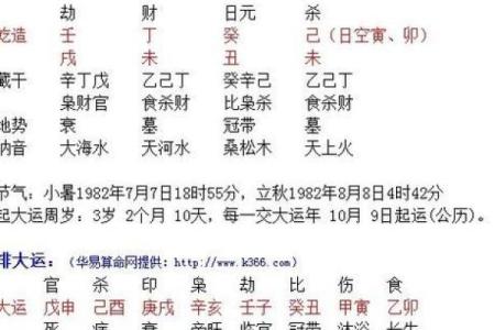 阴命人一生的命运走向与转折