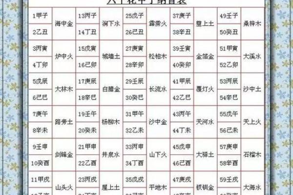 什么属相属于土命及其命理特点解析
