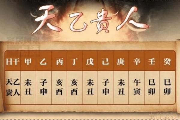 黎明八字详解：如何通过八字了解命运走向