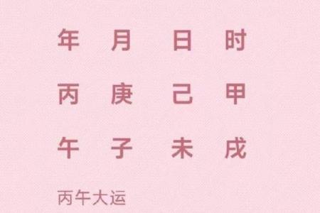 命不好的人生表现有哪些迹象