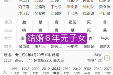 命中注定必嫁豪门？八字特征分析与解读