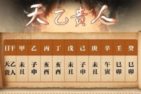黎明八字详解：如何通过八字了解命运走向