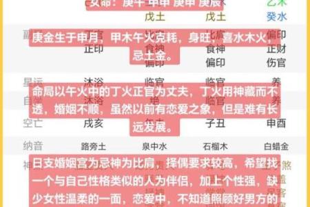 辰月命理学：如何影响人际关系和婚姻运势