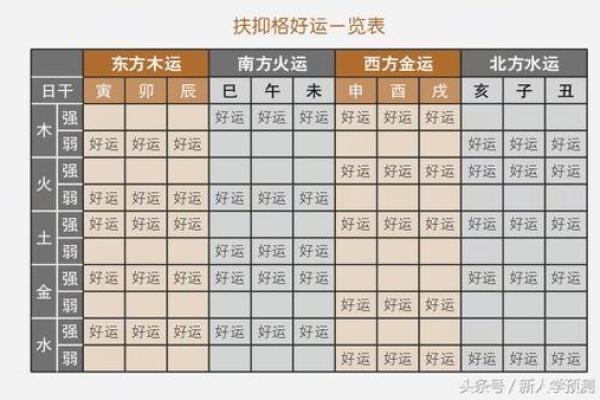 金运之命的定义与命理解析