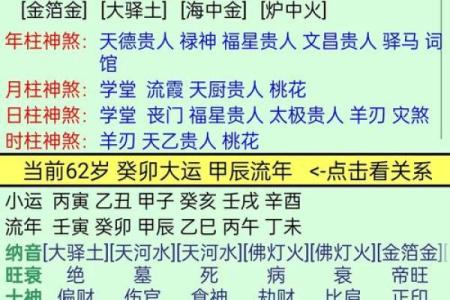 金运之命的定义与命理解析