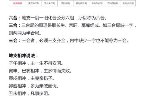 一站式天干地支查询平台，精准解析你的命运