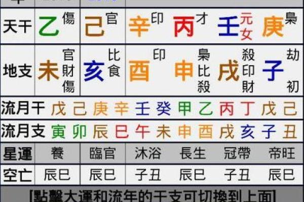大贵之命的含义与命理解析