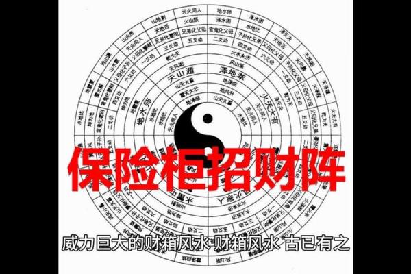风水财位的布局与调整技巧助你聚财增运