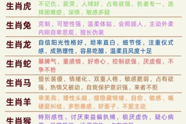 揭秘大贵之命的特点与命运走向