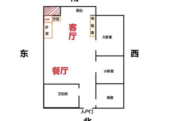 风水专家推荐的财位盆景摆放方法