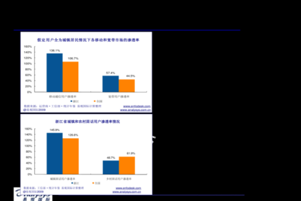 让数据公司名字更具竞争力的命名策略