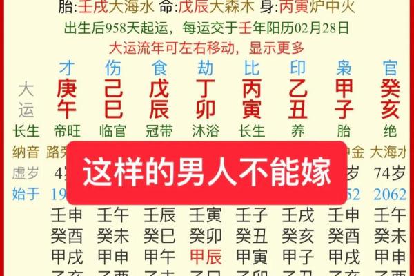 坤造八字解析：如何通过八字了解命运走向