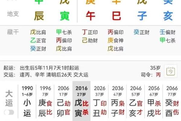 坤造八字解析：如何通过八字了解命运走向