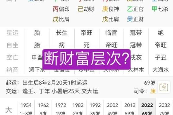 财位风水分析：影响财富流动的关键因素