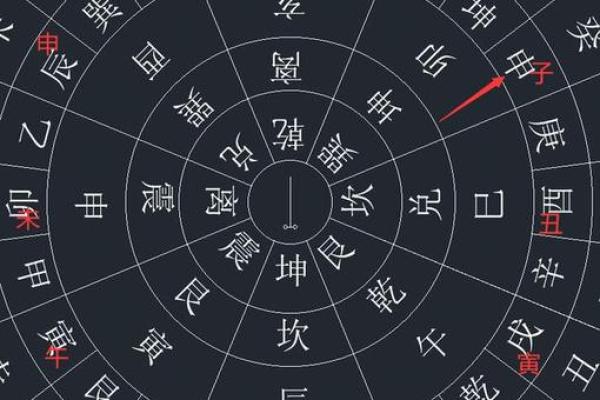 财位风水分析：影响财富流动的关键因素