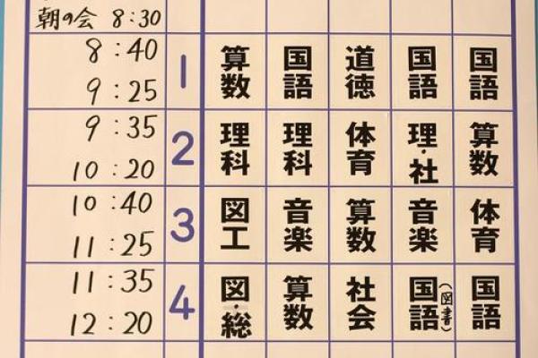 三月在天干地支中的含义与象征分析