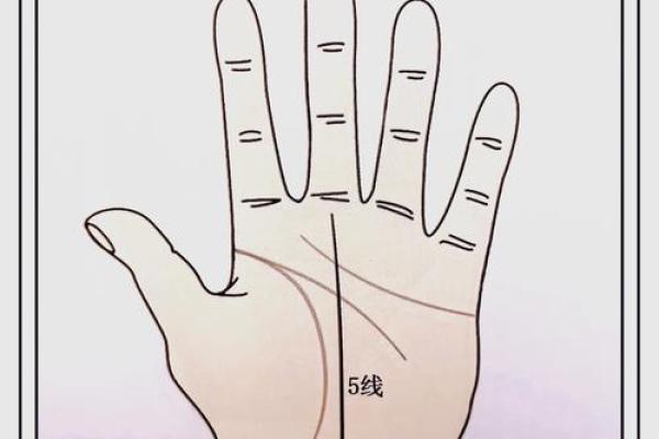 漫画手相：从线条看透未来的秘密