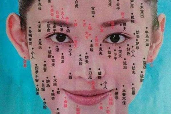 痣相分析：哪些痣代表好运哪些痣代表霉运