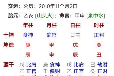 八字月柱的计算方法与技巧详解