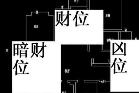 风水财位壁画提升家居运势的秘密