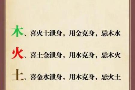 命理喜火的人生特征与职业选择建议