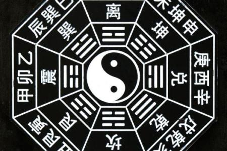 天干地支八卦方位图与传统文化的关系