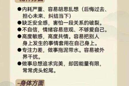 八字身强身弱查询表格详解及应用分析