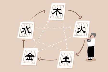 天干地支换算器：便捷的命理工具解析