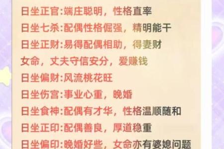 八字合婚：如何通过命理匹配找到最佳婚配