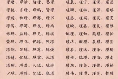 如何通过宝宝免费起名字软件为孩子取个寓意深远的名字