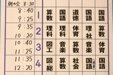 三月在天干地支中的含义与象征分析
