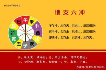 如何理解天干相冲对命运的影响