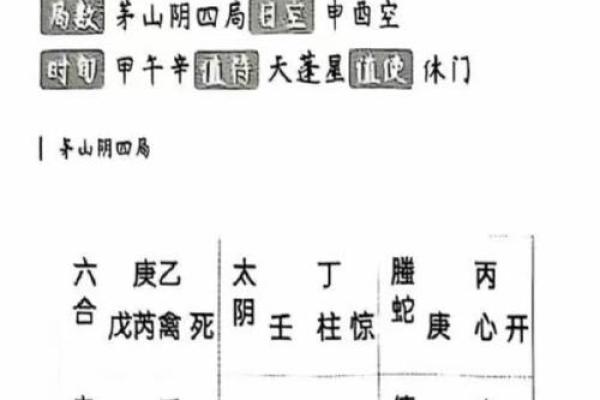 如何通过命理判断是否有当官的命
