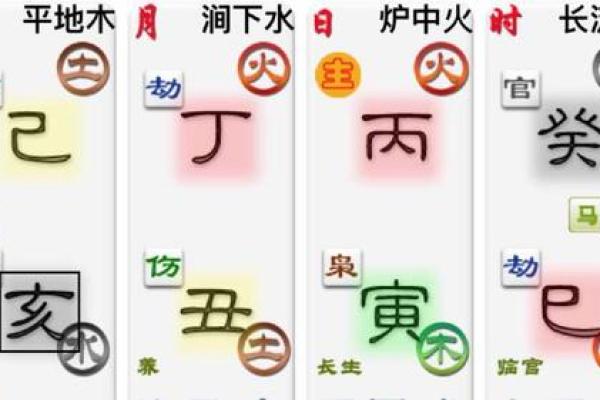 探索平地木命的命运特征及其生活指导