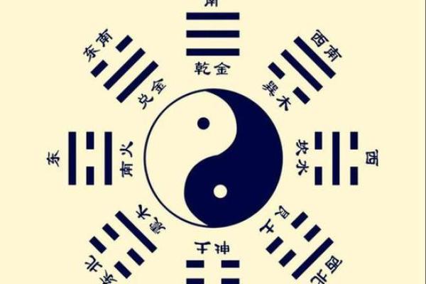 命运的三大要素：探秘一命二运三风水的奥秘