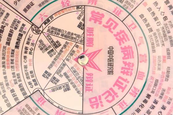 如何通过命理识别财神命，改变人生财富格局